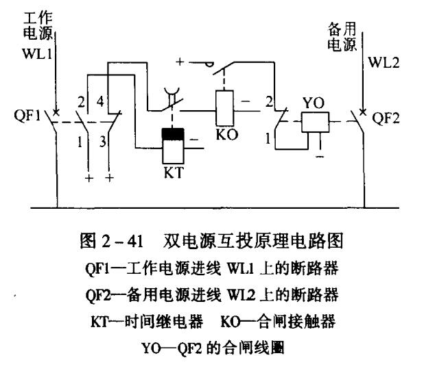 双电源互投原理电路图