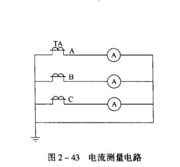 电流测量回路