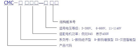 CMC型软起型号含义