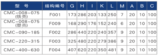 CMC-L系列数码型软起动器尺寸