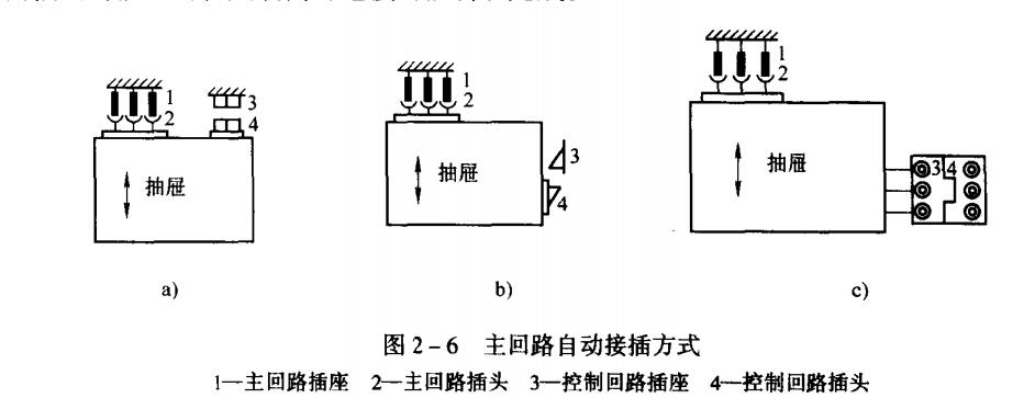 抽屉柜插接方式