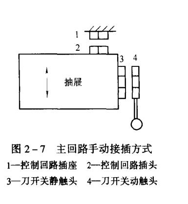 抽屉柜插接方式