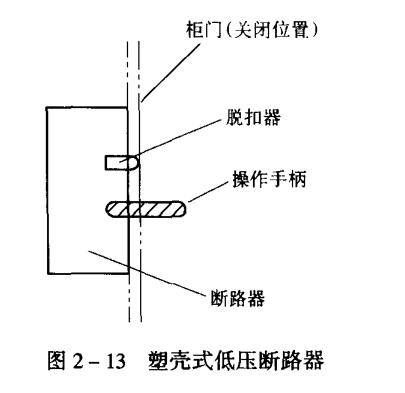 塑壳断路器