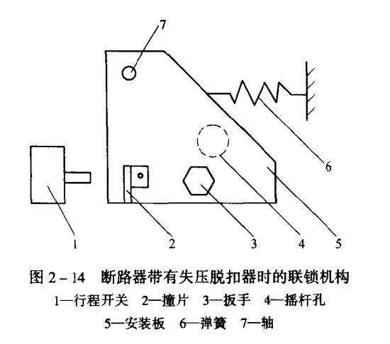 断路器联锁机构