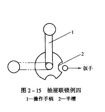 抽屉联锁