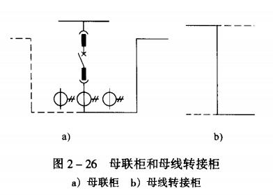 母联柜主回路