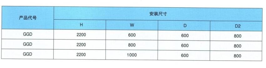 GGD型配电柜