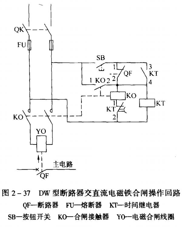 DW断路器合闸回路