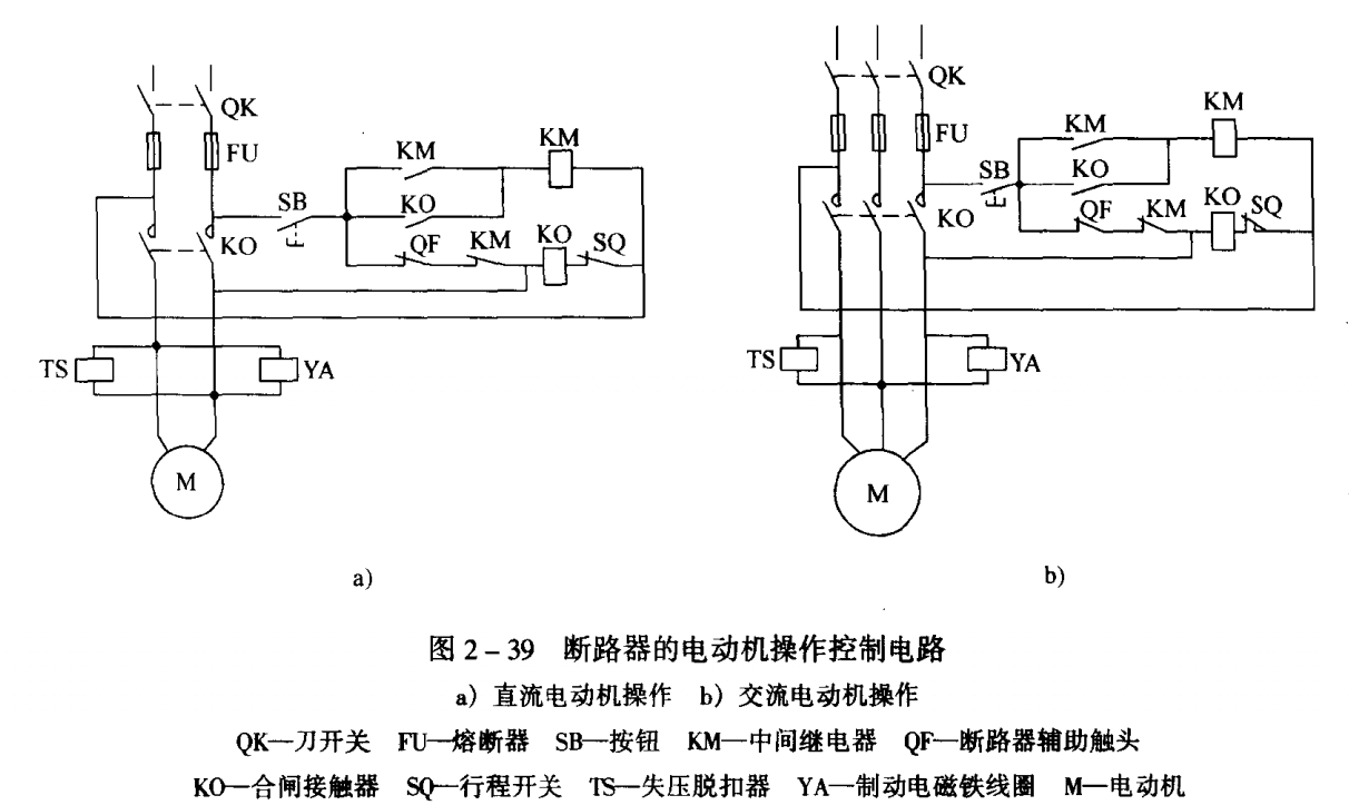 断路器电动机操作回路