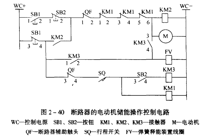 储能回路