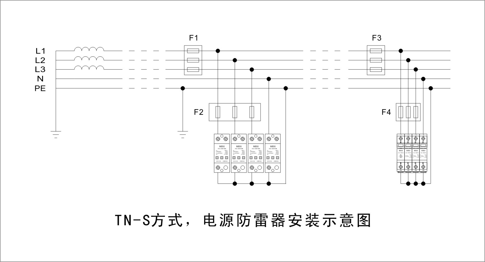 兆复安电气介绍低压成套配电系统防雷方案