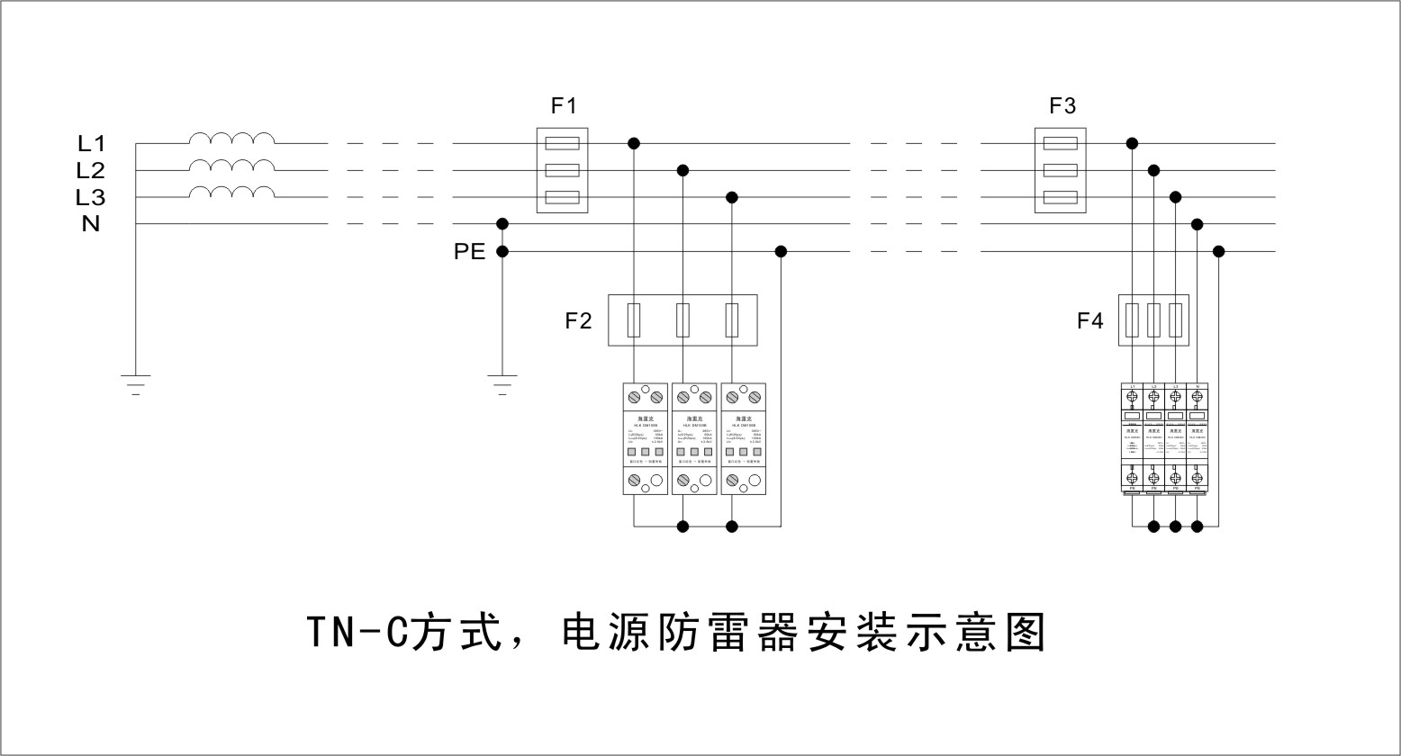 兆复安电气介绍低压成套配电系统防雷方案