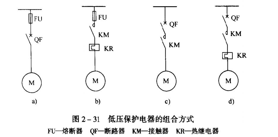 低压保护电气的组合方式