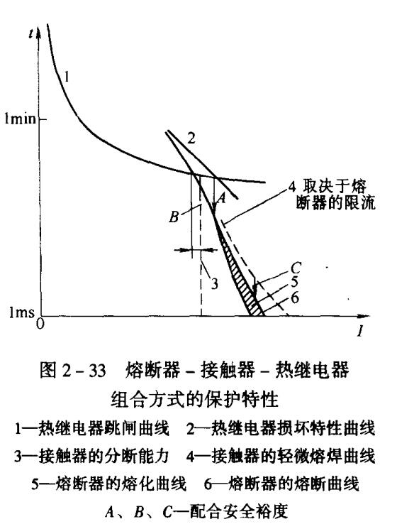 低压电器选择