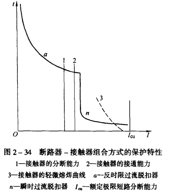 低压电器选型