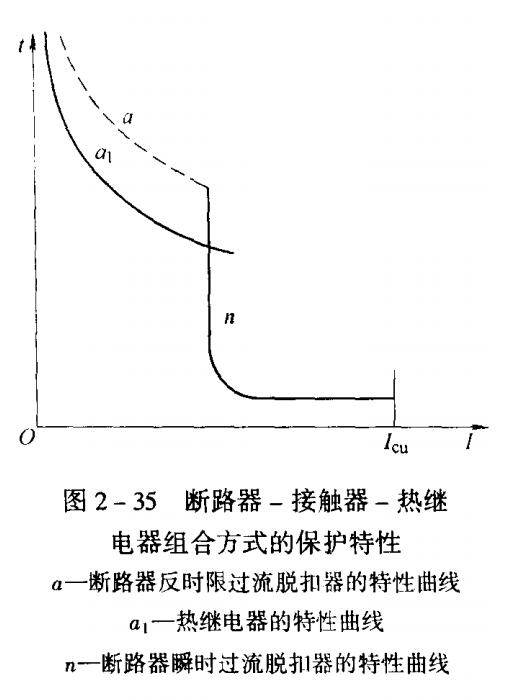 低压电器选择准则