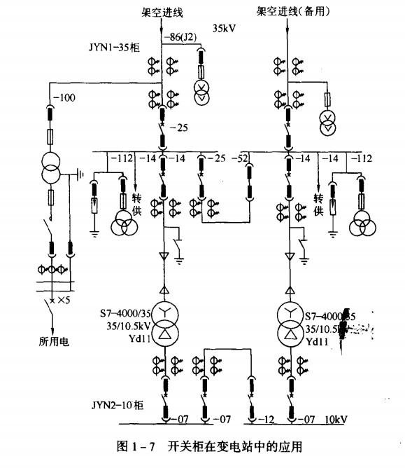 35kV变电站的主接线图