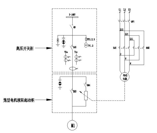 高压液阻柜工作原理