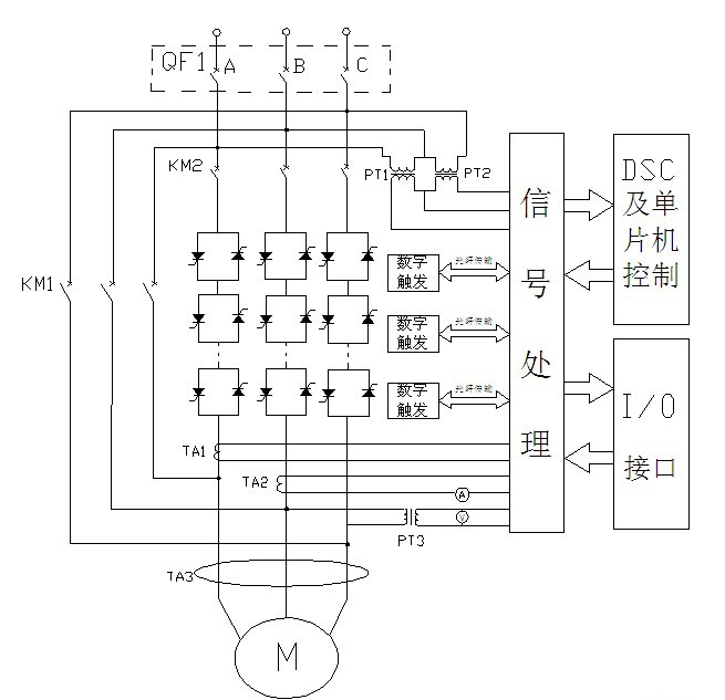 MHSS型高压软起动工作原理