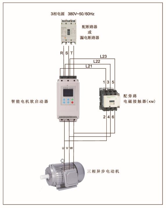 MLSS2系列低压电动机电子式软起动柜的硬件部分