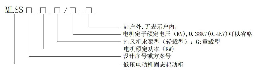 MLSS系列低压电动机固态软起动柜型号说明