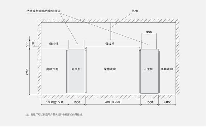 兆复安MNS型低压抽出式成套开关设备