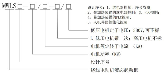 液阻柜型号说明