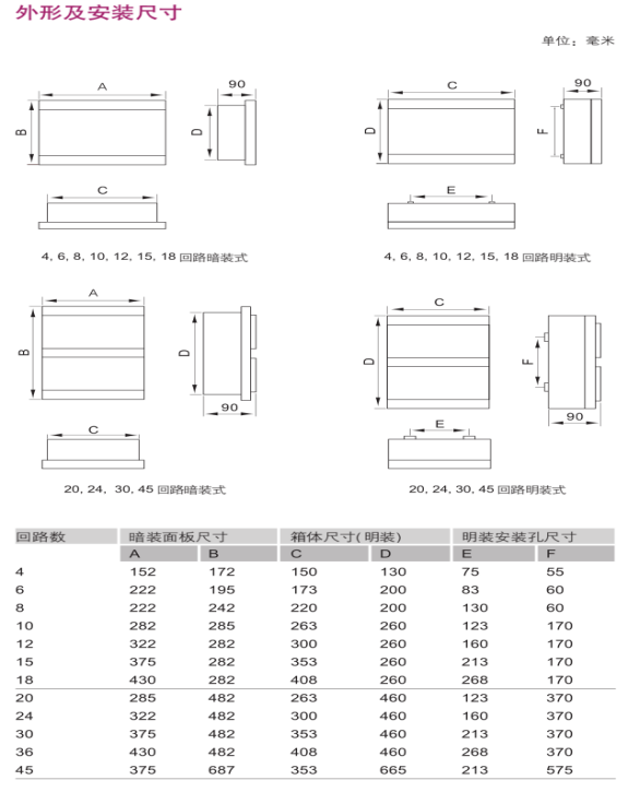 PZ型照明箱尺寸