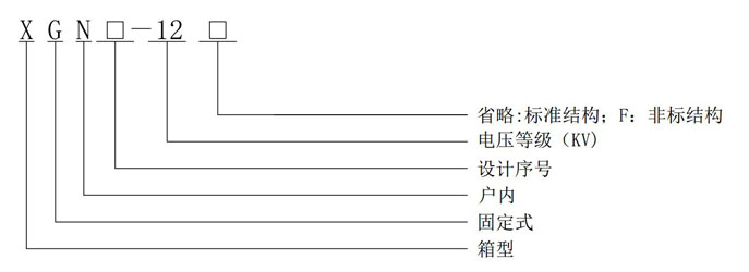 XGN型高压柜型号含义