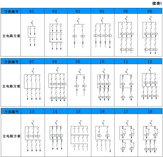 动力柜一次方案回路图