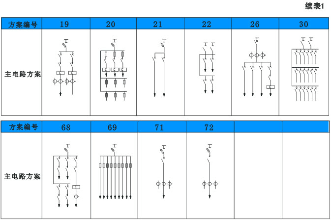 动力柜一次方案回路图