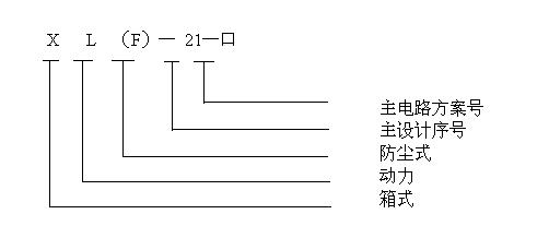 动力柜型号说明