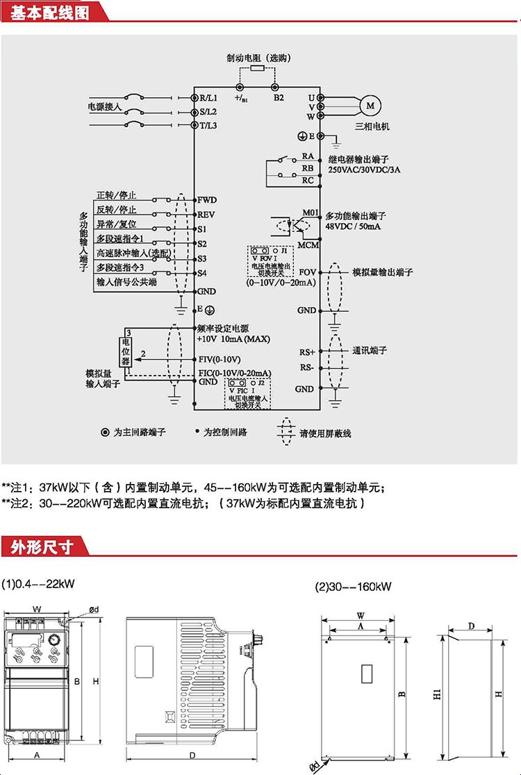 Z2400变频器接线图